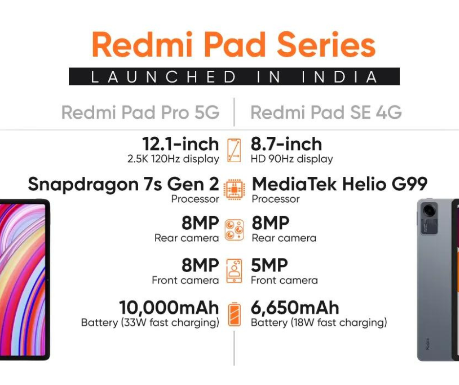 Redmi Pad SE 4G and Redmi Pad Pro 5g price in India